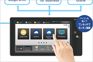 コニカミノルタ(KONICA MINOLTA)のコピー機・複合機に共通する特徴