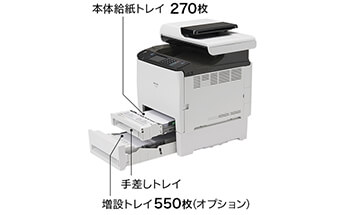 RICOH P C301SF」リコー (RICOH)|コピー機(複合機)のリース(レンタル