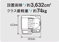 製品説明