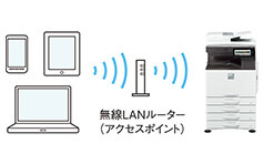 製品特長
