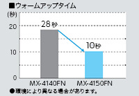 製品説明