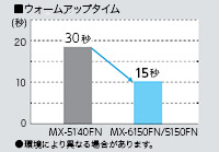 製品説明