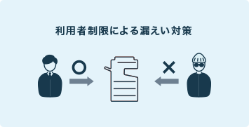 利用者制限による漏えい対策