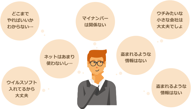 中小企業のセキュリティ対策の実情