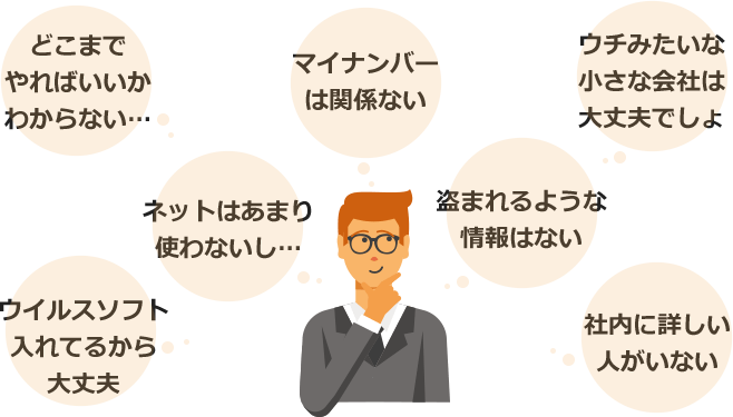 中小企業のセキュリティ対策の実情